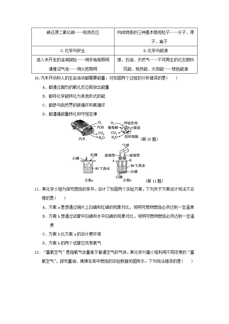 安徽省2025九年级化学上册第七单元燃料及其利用学情评估试卷及答案（人教版）第3页