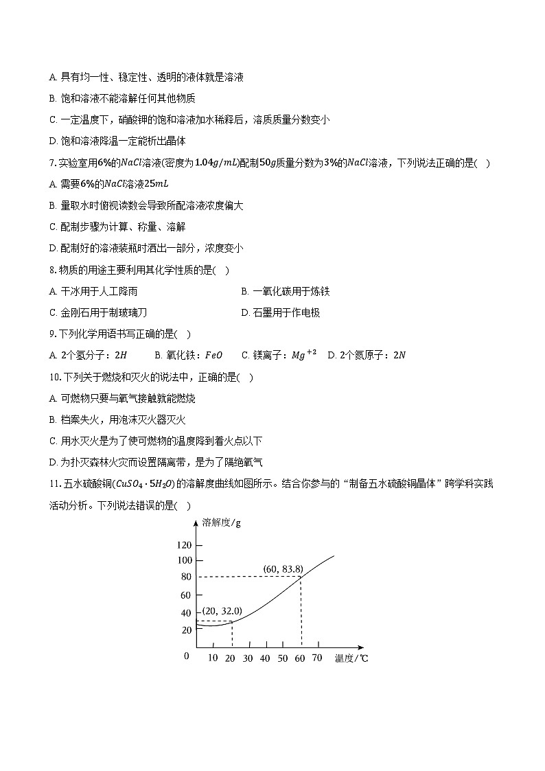 2025-2026学年山东省烟台市牟平区九年级（上）期末化学试卷（五四学制）（含答案）第2页