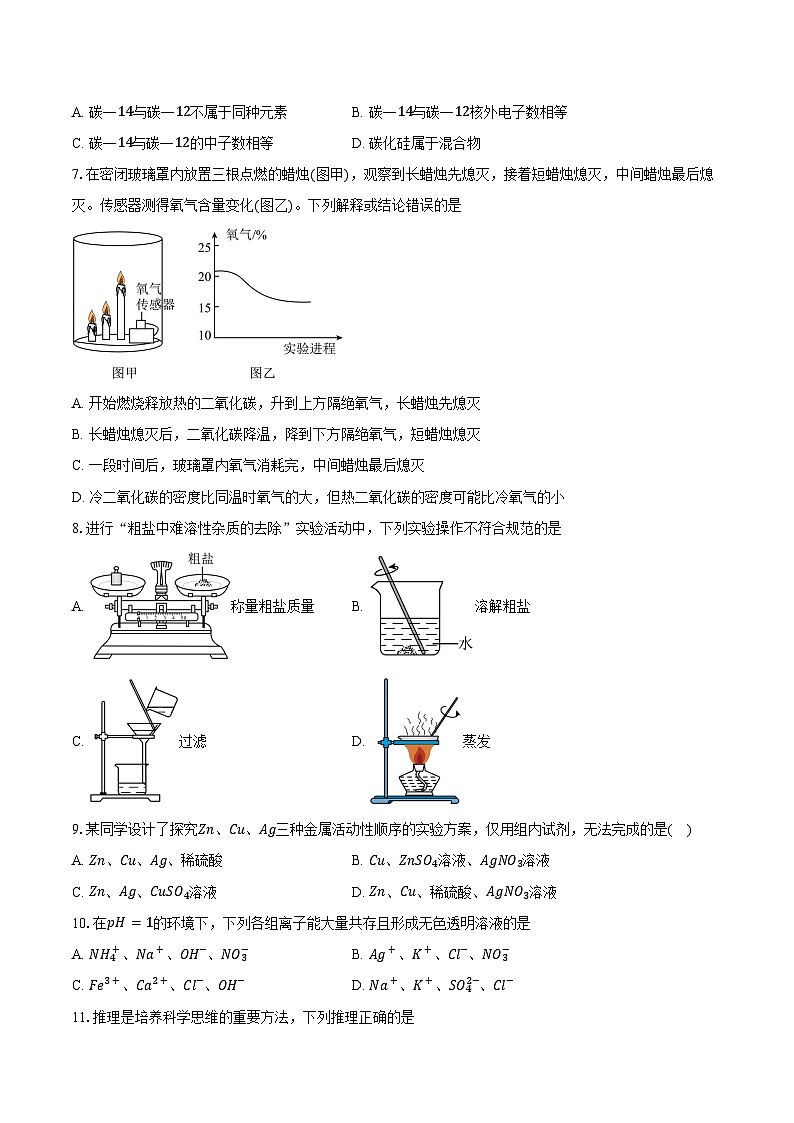江苏省泰州市兴化市2025-2026学年九年级上学期2月期末考试化学试卷（含答案）第2页