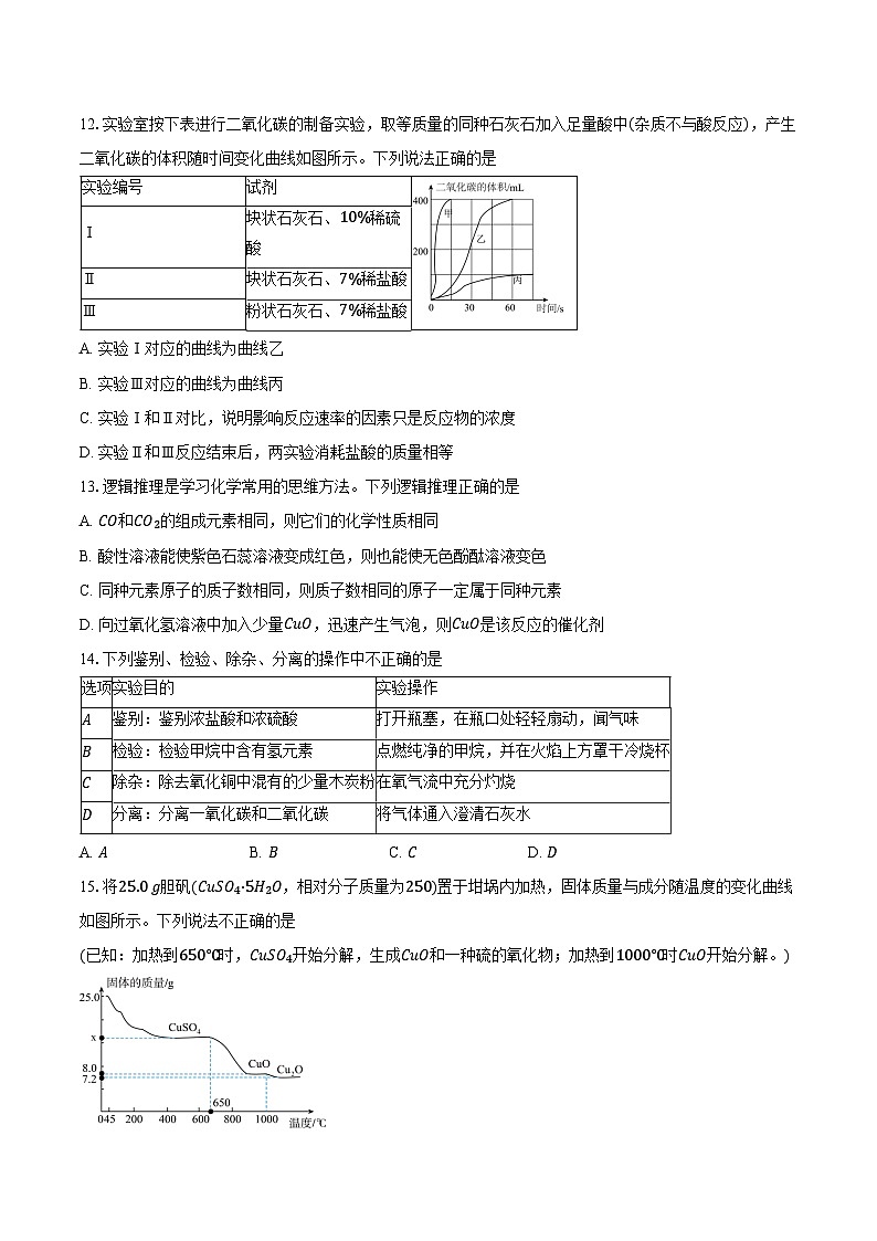 江苏省盐城市大丰区2025-2026学年九年级上学期2月期末考试化学试卷（含答案）第3页