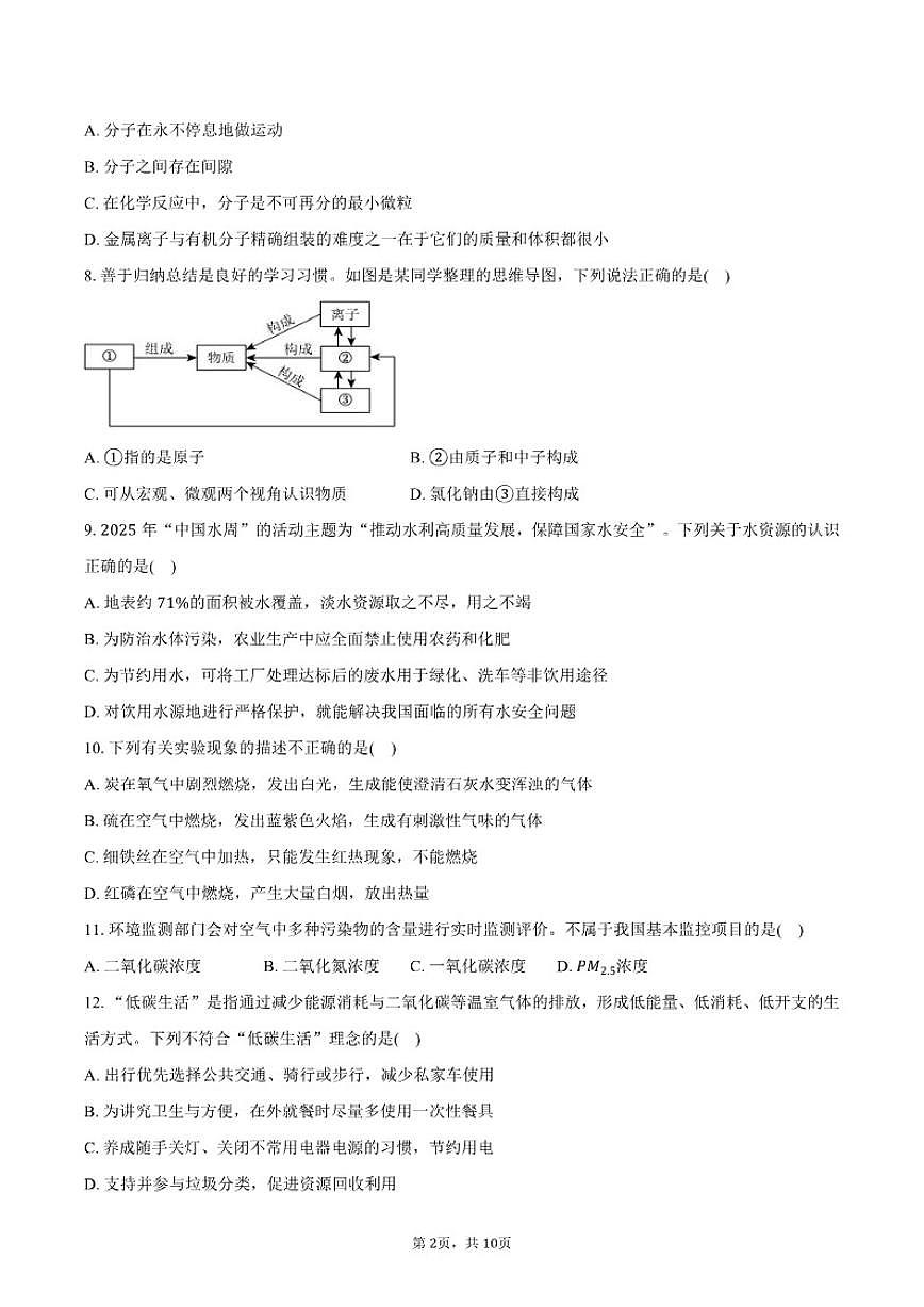 2025-2026学年云南省昭通市绥江县九年级（上）期末化学试卷（含答案）第2页