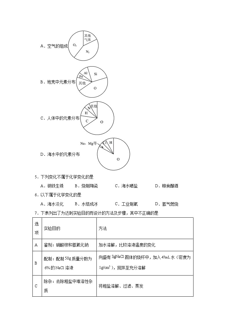 7.4跨学科实践活动：海洋资源的综合利用与制盐同步练习 科粤版化学九年级下册第2页