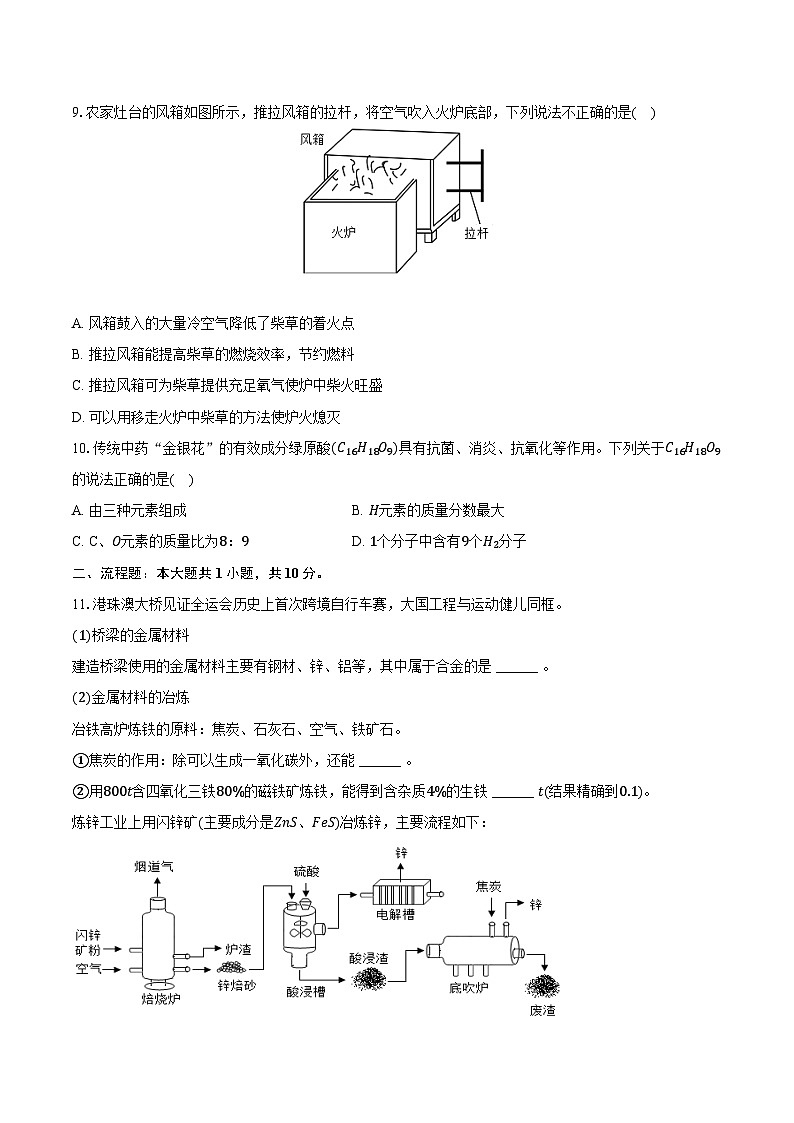 2025-2026学年辽宁省沈阳市大东区九年级（上）期末化学试卷（含答案）第2页