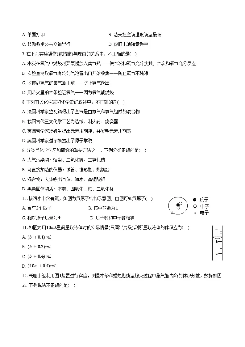 2025-2026学年山东省日照市莒县八年级（上）期中化学试卷（含答案）第2页