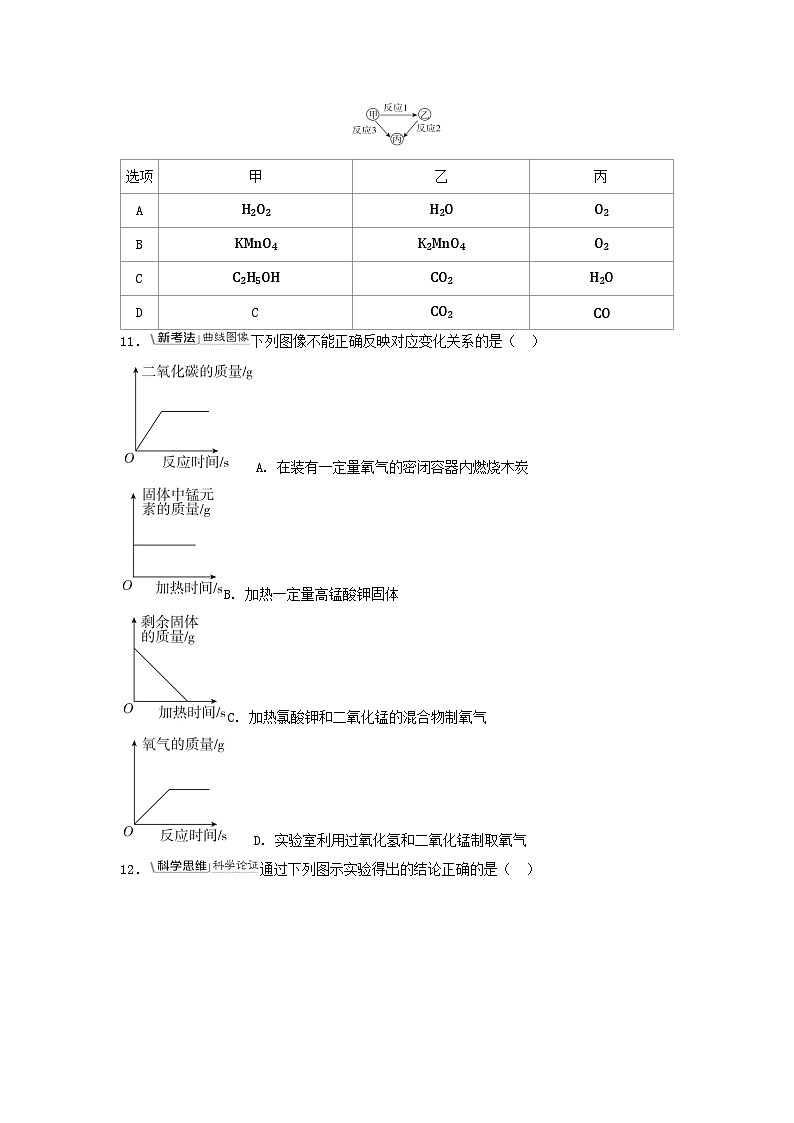 2025九年级化学上学期期末综合素质评价试卷及答案（科粤版）第3页