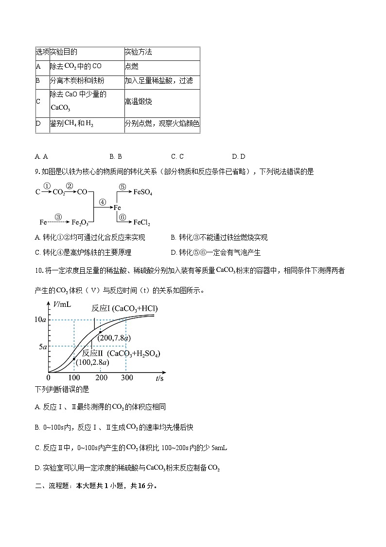 广东深圳市福田区红岭教育集团2025-2026学年九年级下学期开学自测化学试卷-自定义类型第3页
