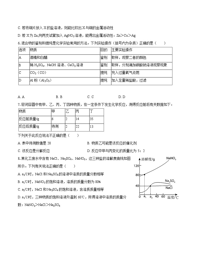 2026年江苏省南通市海门区东洲国际学校中考化学模拟试卷（一）-自定义类型第2页