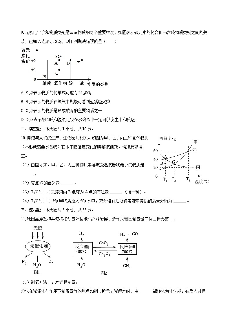 2026年江苏省南通市海门区东洲国际学校中考化学模拟试卷（一）-自定义类型第3页