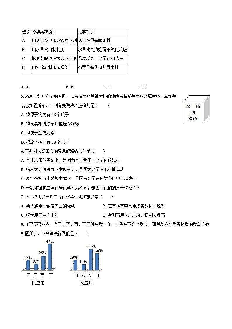 2025-2026学年山东师大二附中九年级（下）月考化学试卷-自定义类型第2页