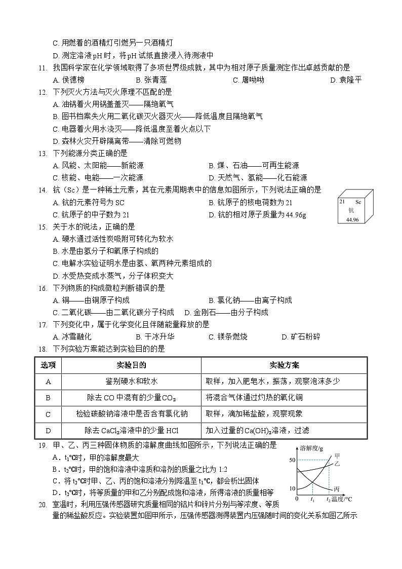 2026年广西初中学业水平模拟测试（二）化学第2页
