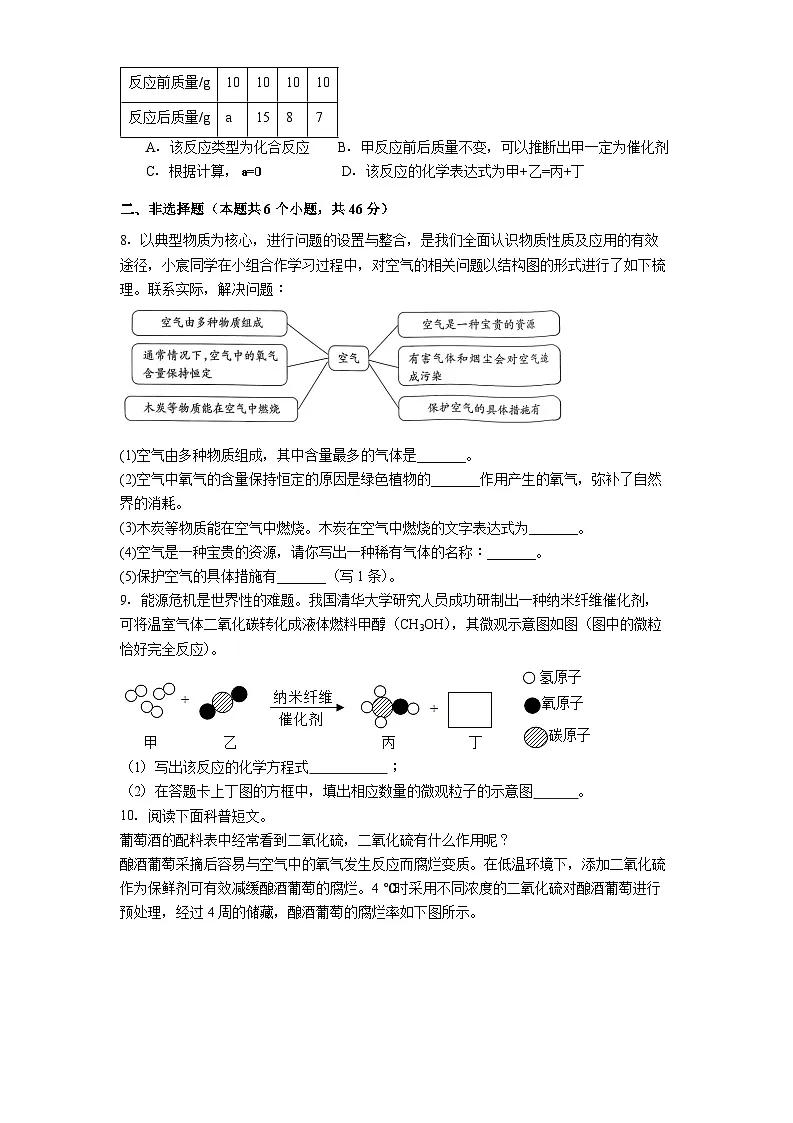 2026年贵州贵阳市中考模拟化学试卷含答案（一）第2页