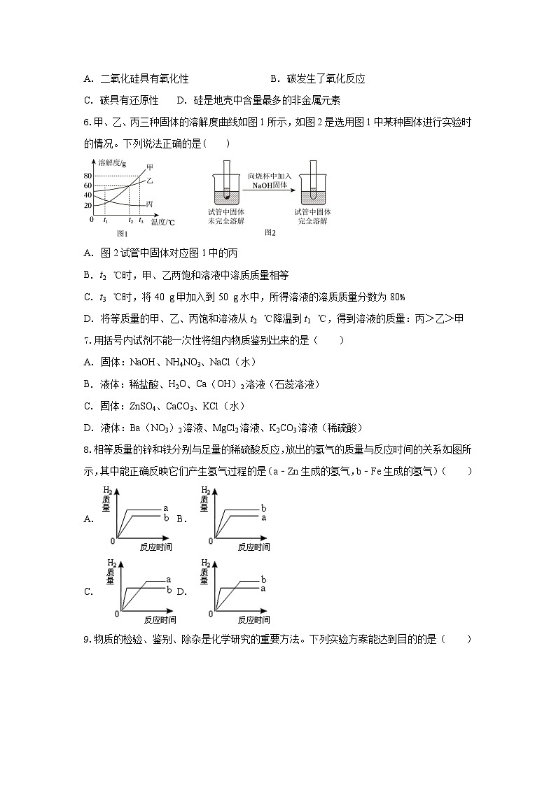 2026年山东省济宁市中考化学自编模拟卷（4)(原卷版，鲁教版）第2页