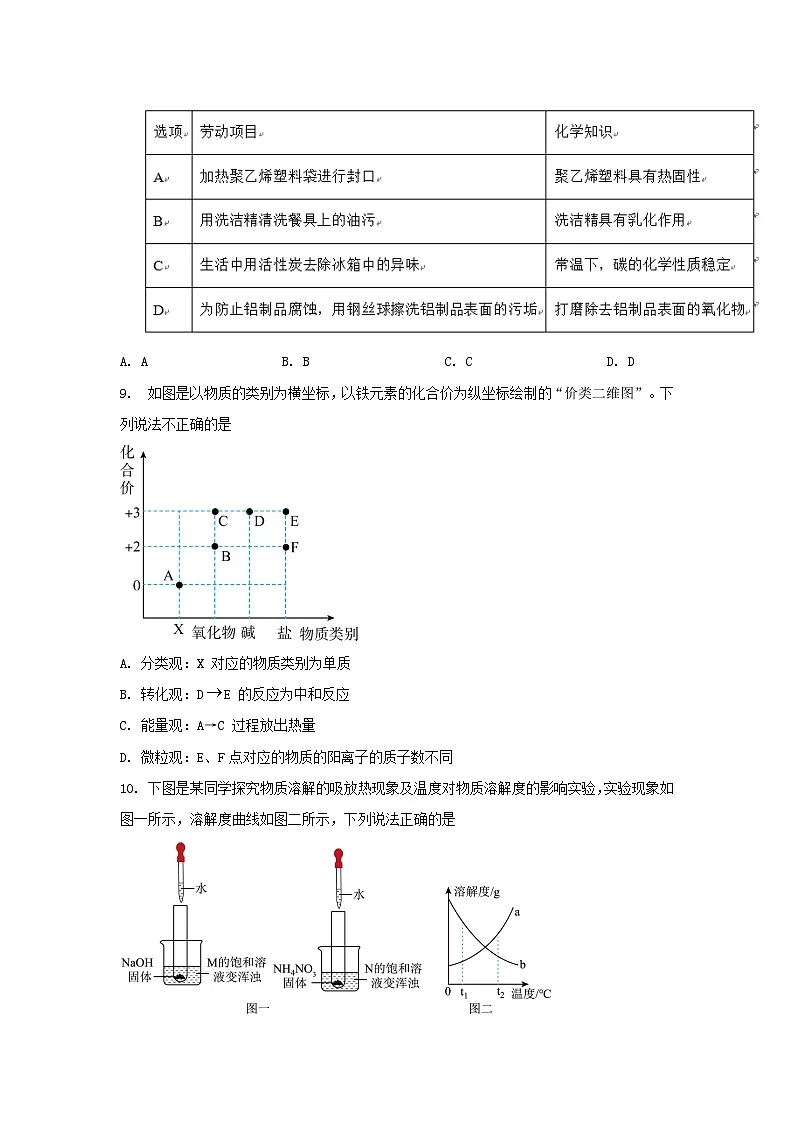 2025年安徽省合肥市化学中考模拟试卷含答案（二）第3页