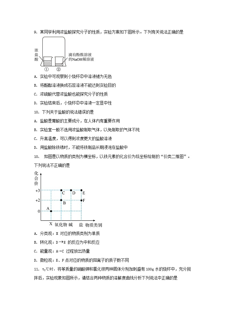 2025年安徽省中考化学模拟卷 原卷第3页