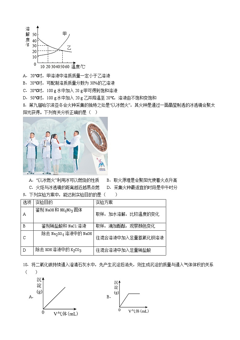 2025年广东省深圳市初中学业水平考试化学综合评估试题（六）含答案第2页