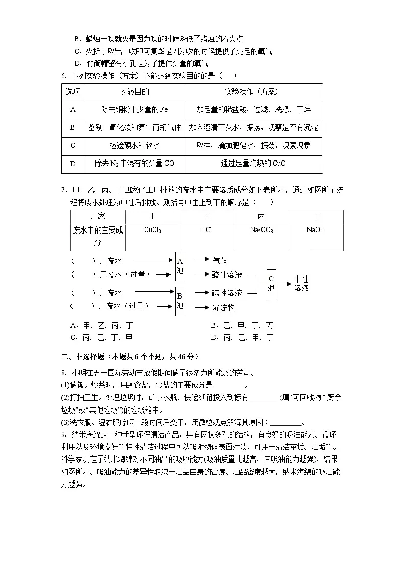 2026年贵州贵阳市化学中考模拟试卷含答案（九）第2页