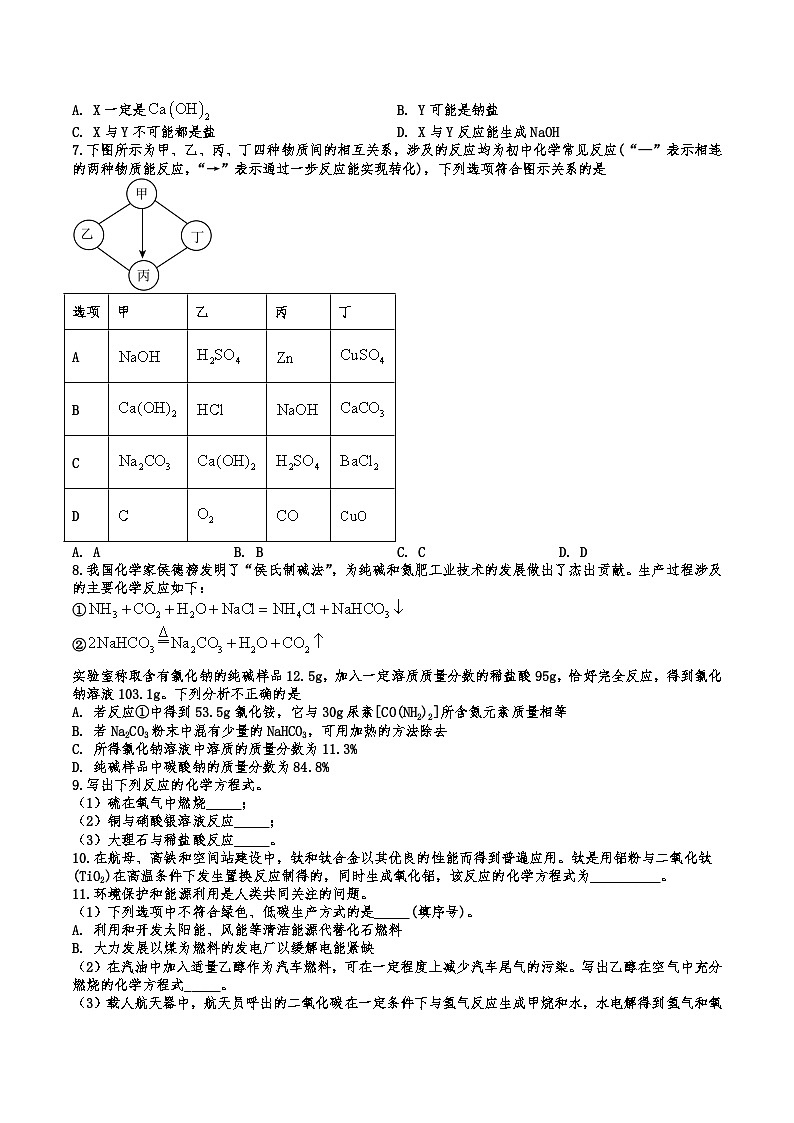2026年中考化学人教版二轮复习题 专项精练化学方程式第2页