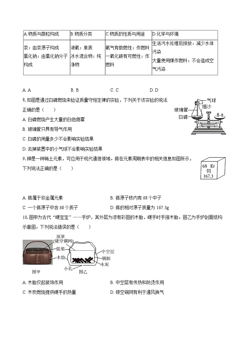 2025-2026学年四川省绵阳市游仙区九年级（下）开学化学试卷-自定义类型第2页