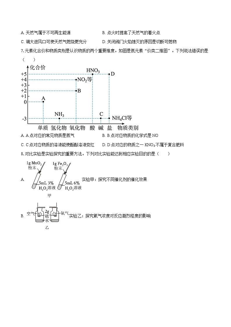 2025-2026学年吉林省长春市力旺实验学校九年级（下）开学化学试卷-自定义类型第2页