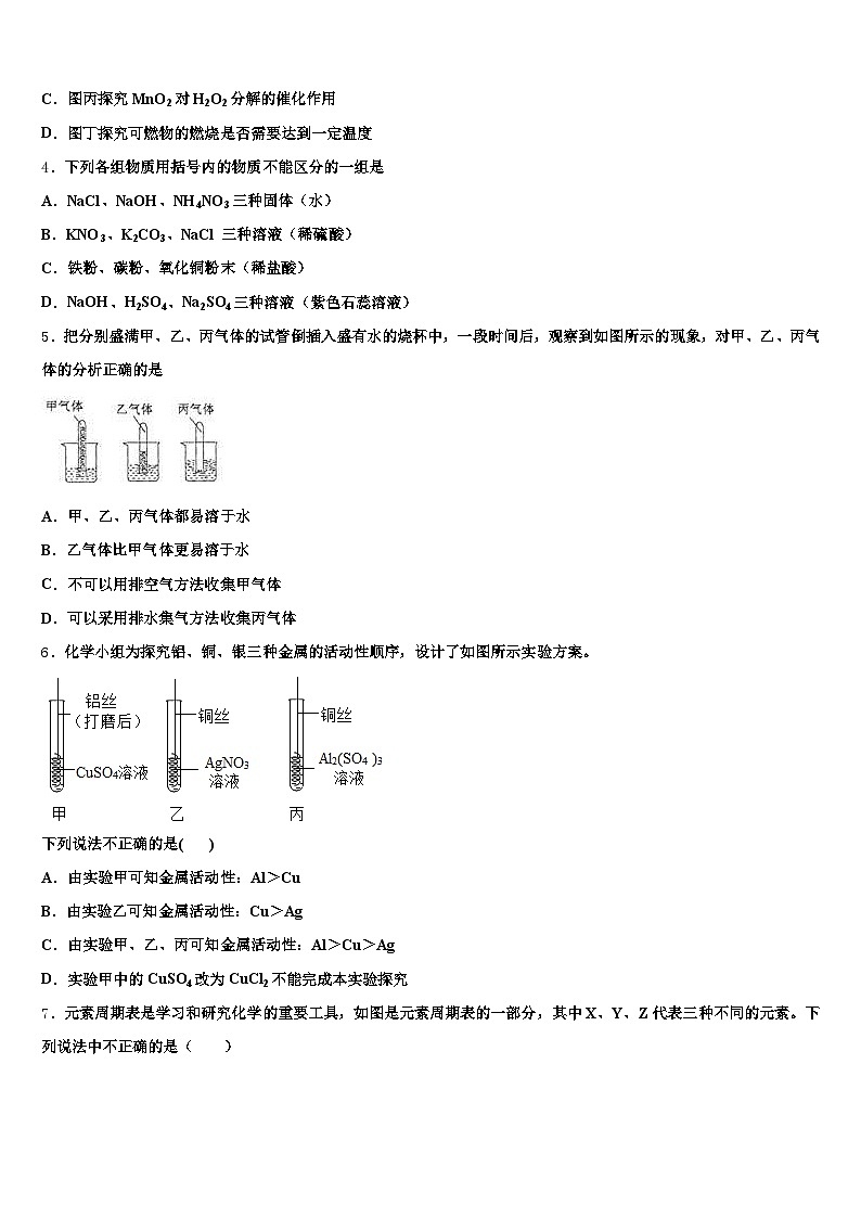 白银市2026年中考化学最后冲刺浓缩精华卷（含答案解析）第2页