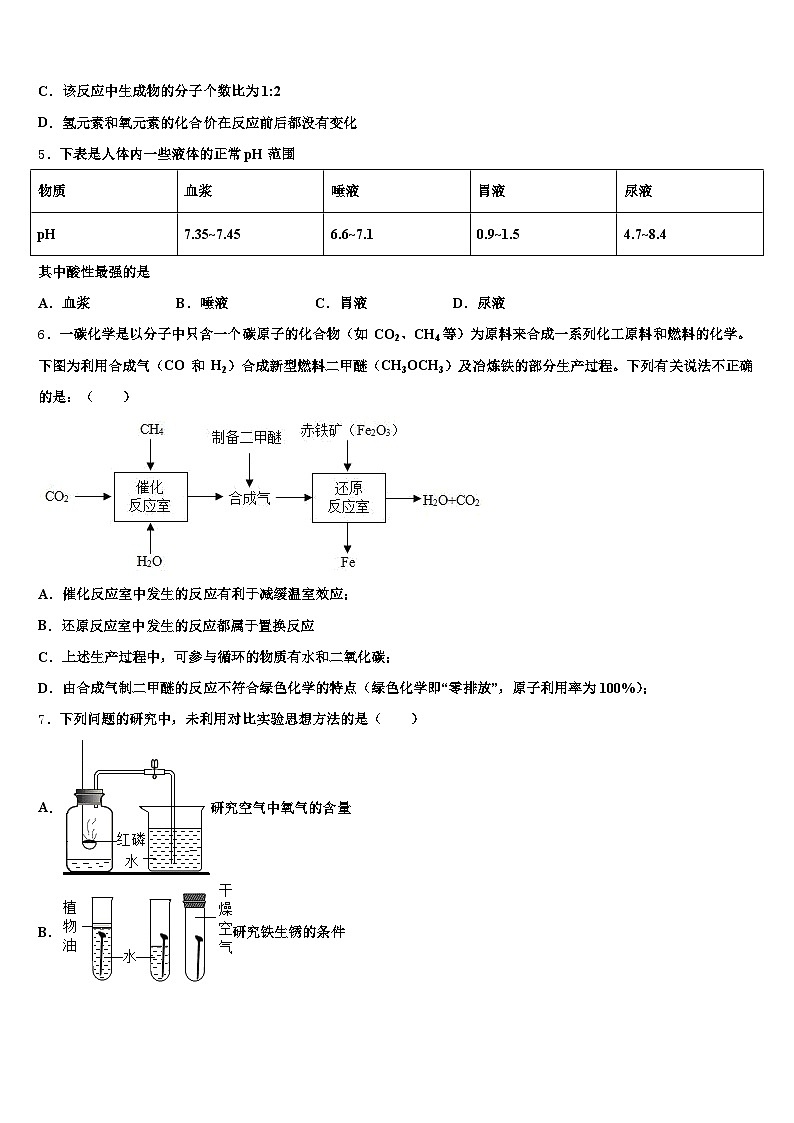 浙江省宁波市2025-2026学年中考化学仿真试卷（含答案解析）第2页