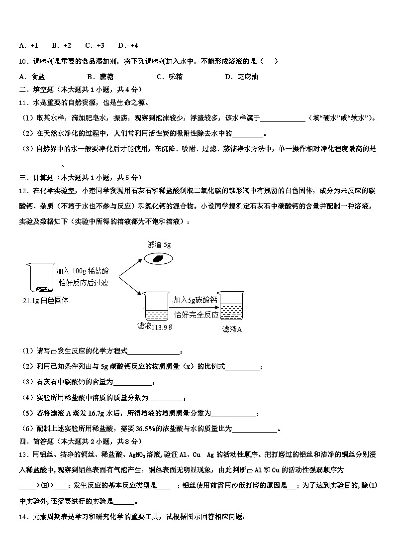 2026届甘肃省张掖市中考冲刺卷化学试题（含答案解析）第3页
