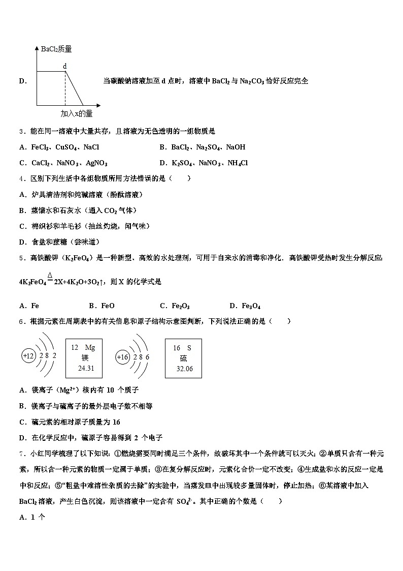 2026届鹤壁市中考化学五模试卷（含答案解析）第2页