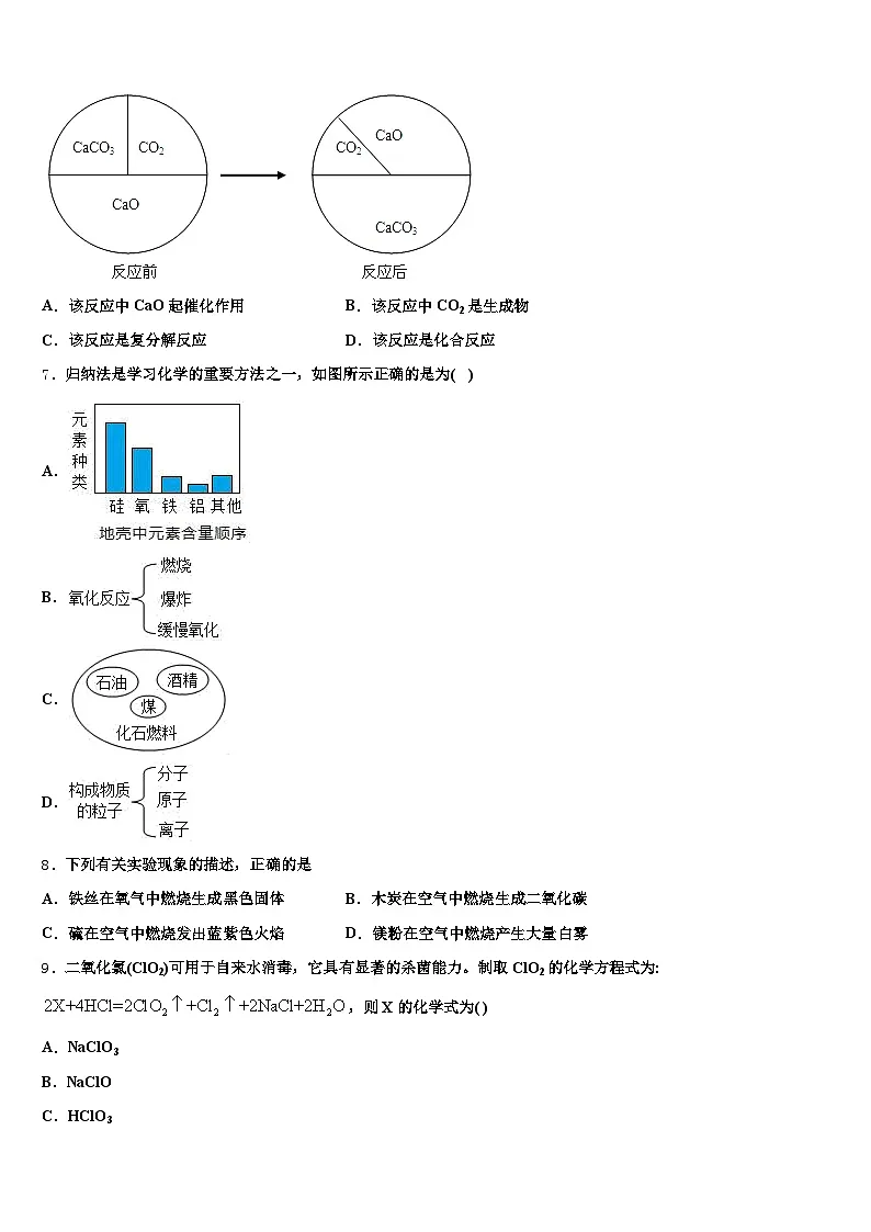 2025-2026学年辽宁省葫芦岛市中考一模化学试题（含答案解析）第2页