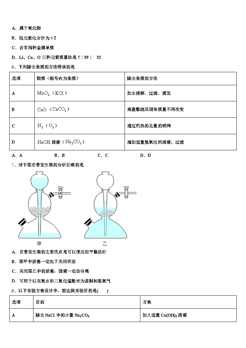 2025-2026学年遵义市中考试题猜想化学试卷（含答案解析）第2页