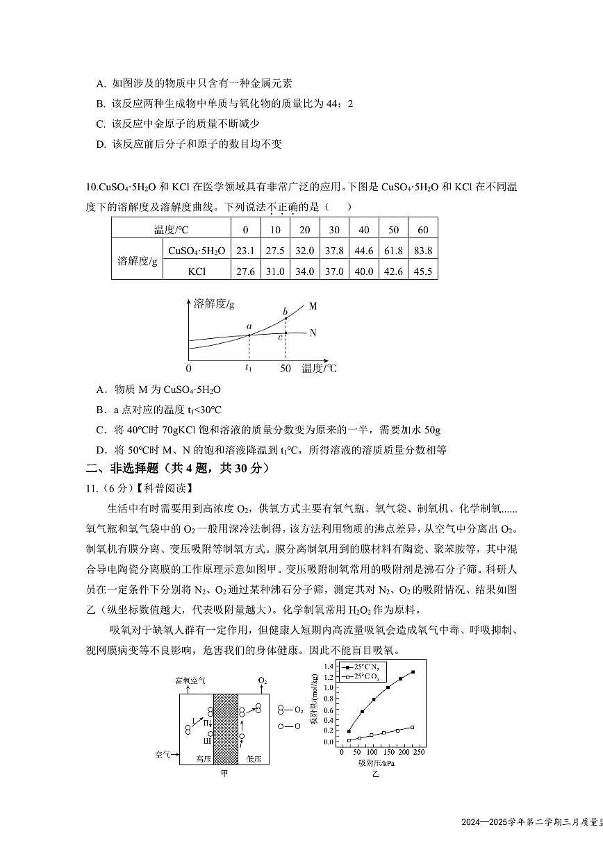 2025年深圳市南山外国语学校集团中考一模化学试卷含答案第3页