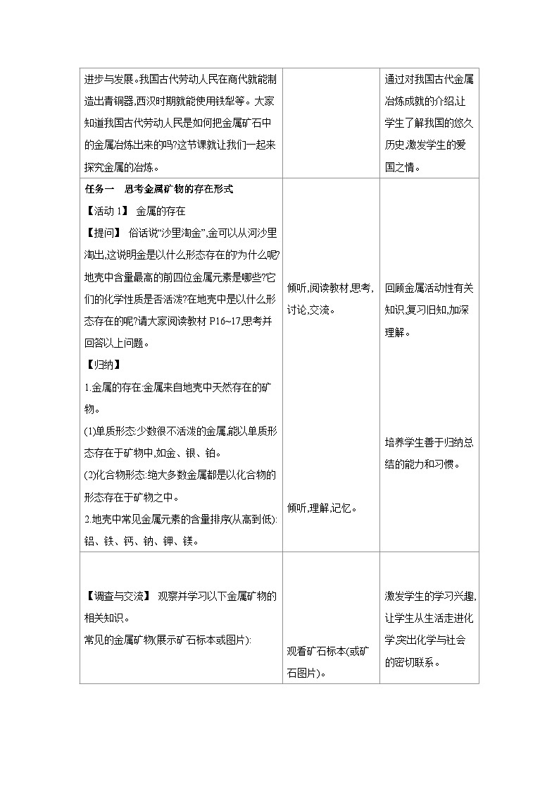 科粤版九年级化学下册6.3金属矿物与金属冶炼教案第2页