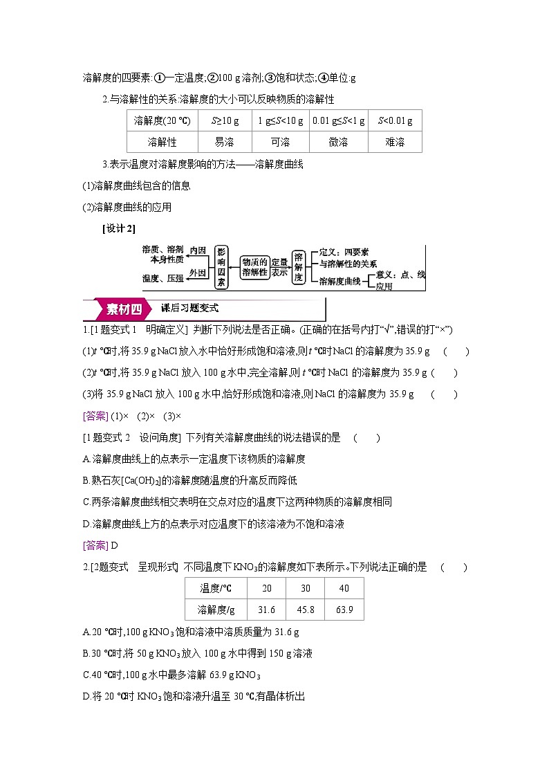 沪教版九年级化学下册第7章探索溶解现象第4节物质的溶解性备课素材教案第3页