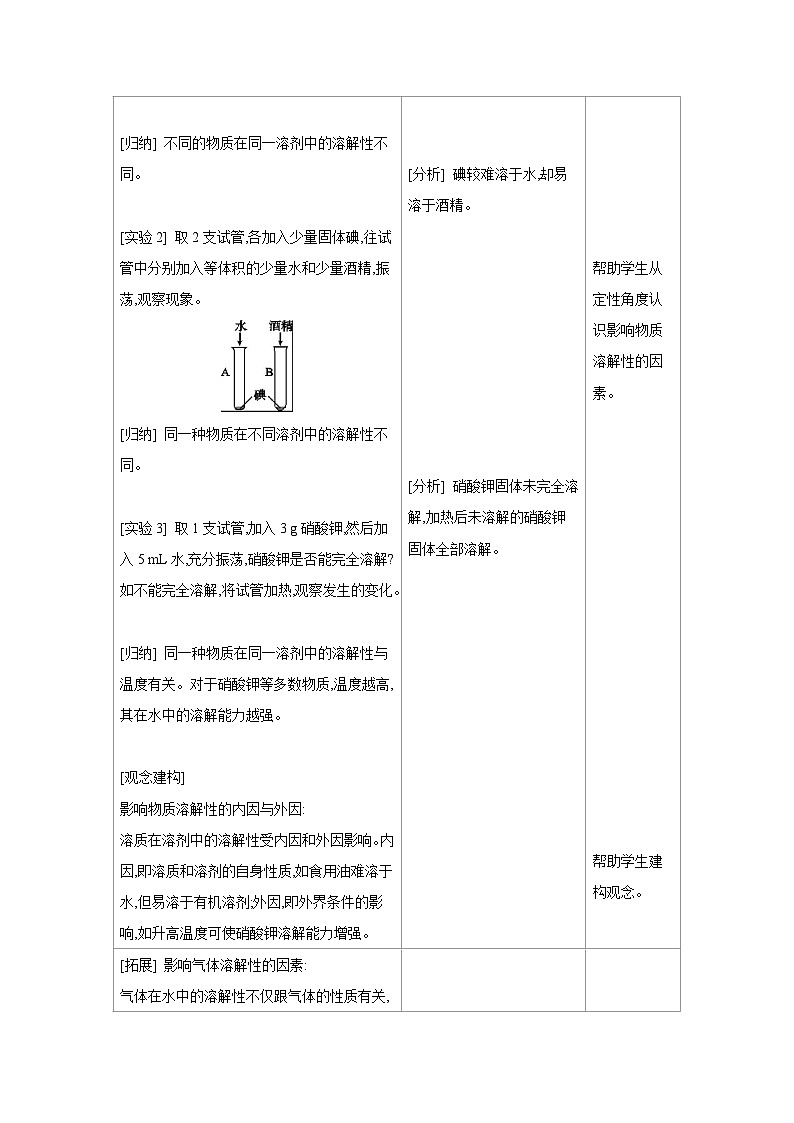 沪教版九年级化学下册第7章探索溶解现象第4节物质的溶解性教案第3页