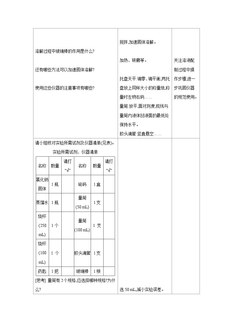 沪教版九年级化学下册第7章探索溶解现象第2节溶液组成的表示第2课时溶液的配制教案第3页