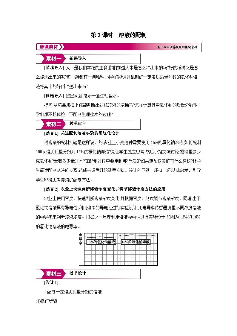 沪教版九年级化学下册第7章探索溶解现象第2节溶液组成的表示第2课时溶液的配制备课素材教案第1页