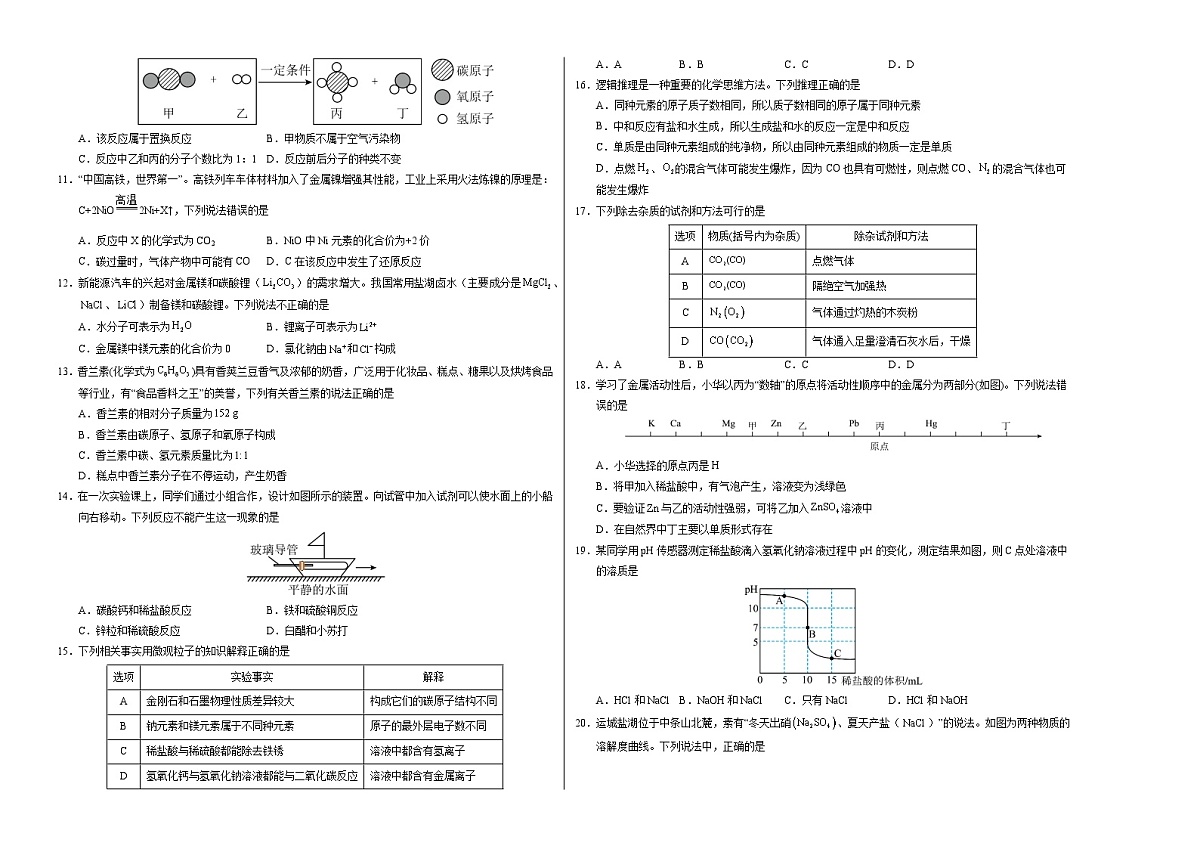 化学一模提分卷（全国通用）（考试版A3）第2页