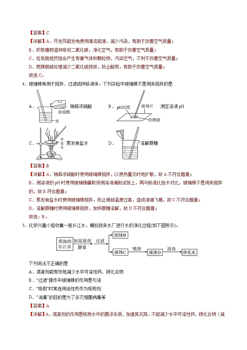 化学一模提分卷02（全国通用）（全解全析）第2页