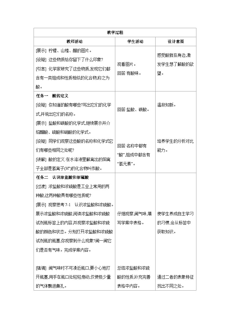 鲁教版九年级化学下册第七单元认识酸和碱第一节酸及其性质第1课时常见的酸教案第2页