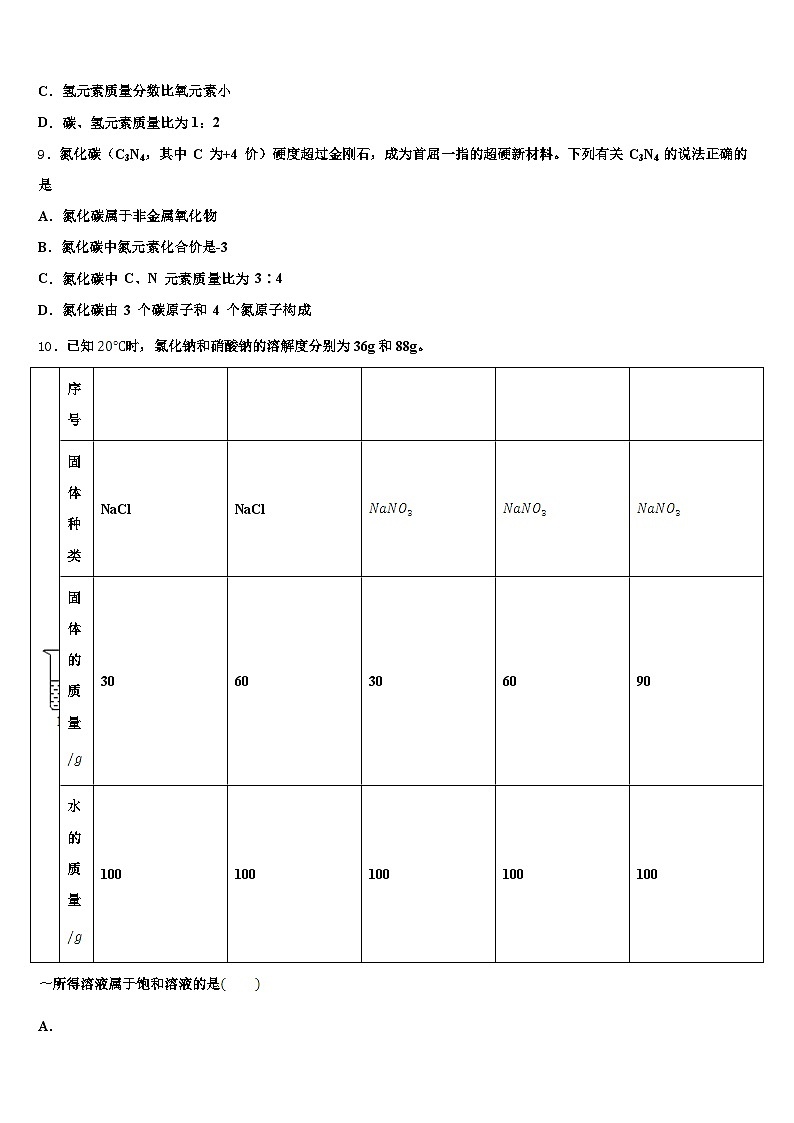 山东省淄博市2025-2026学年中考化学押题试卷（含答案解析）第3页