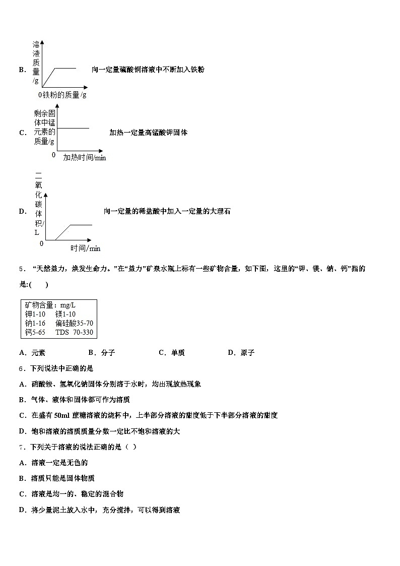 2026年黑龙江省绥化市中考化学考试模拟冲刺卷（含答案解析）第2页