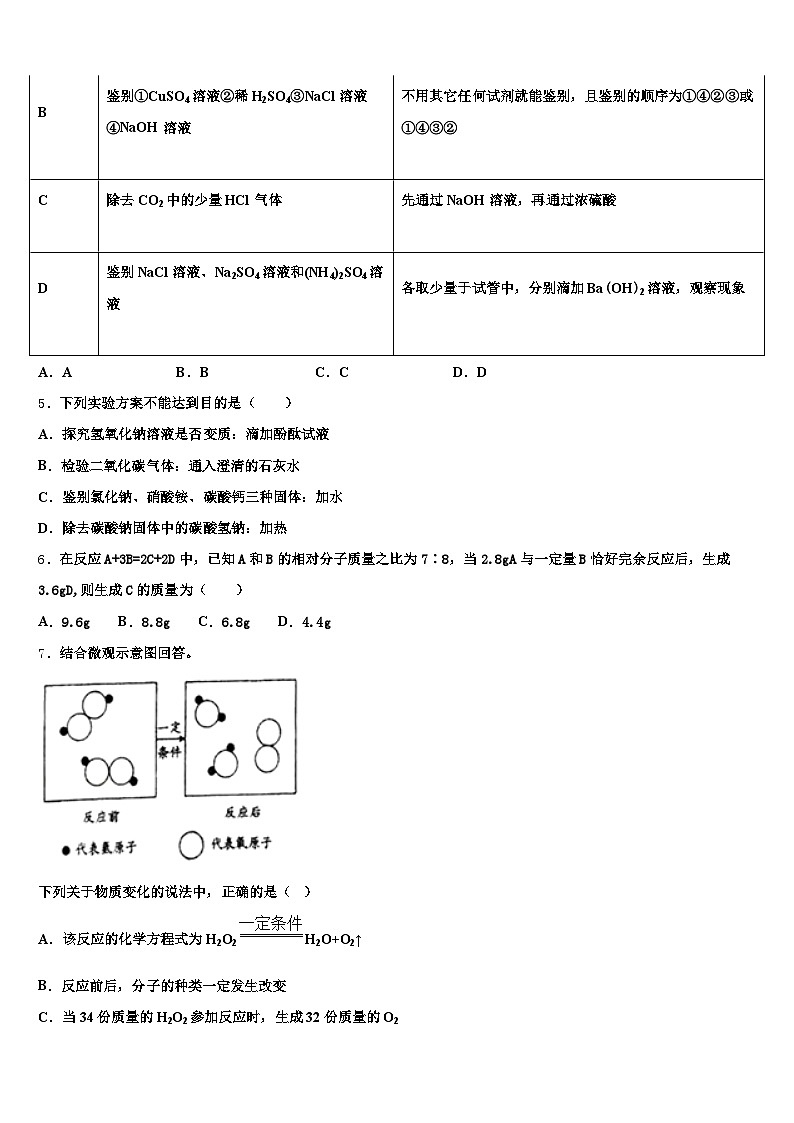 2026年泰安市中考化学全真模拟试卷（含答案解析）第2页