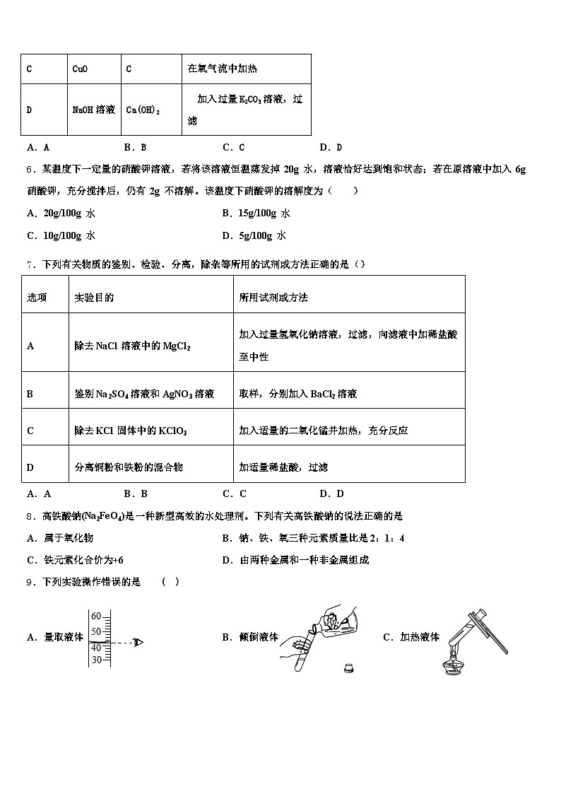 2026届湖北省黄石市中考联考化学试题（含答案解析）第2页