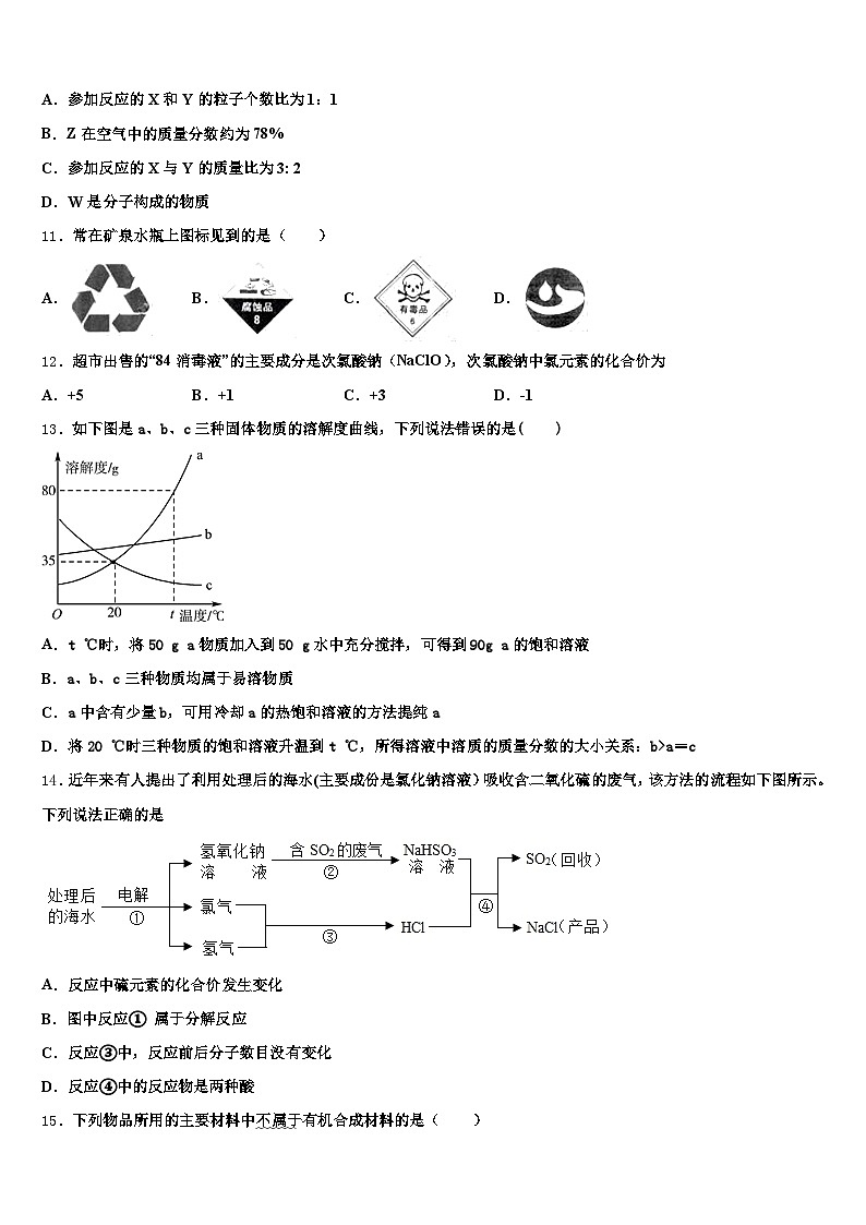 河南省商丘市2026年中考考前最后一卷化学试卷（含答案解析）第3页