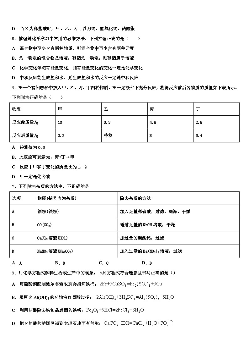 贵州省2026年中考冲刺卷化学试题（含答案解析）第2页
