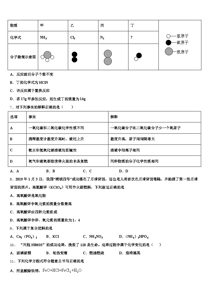 2026年吕梁市中考适应性考试化学试题（含答案解析）第2页