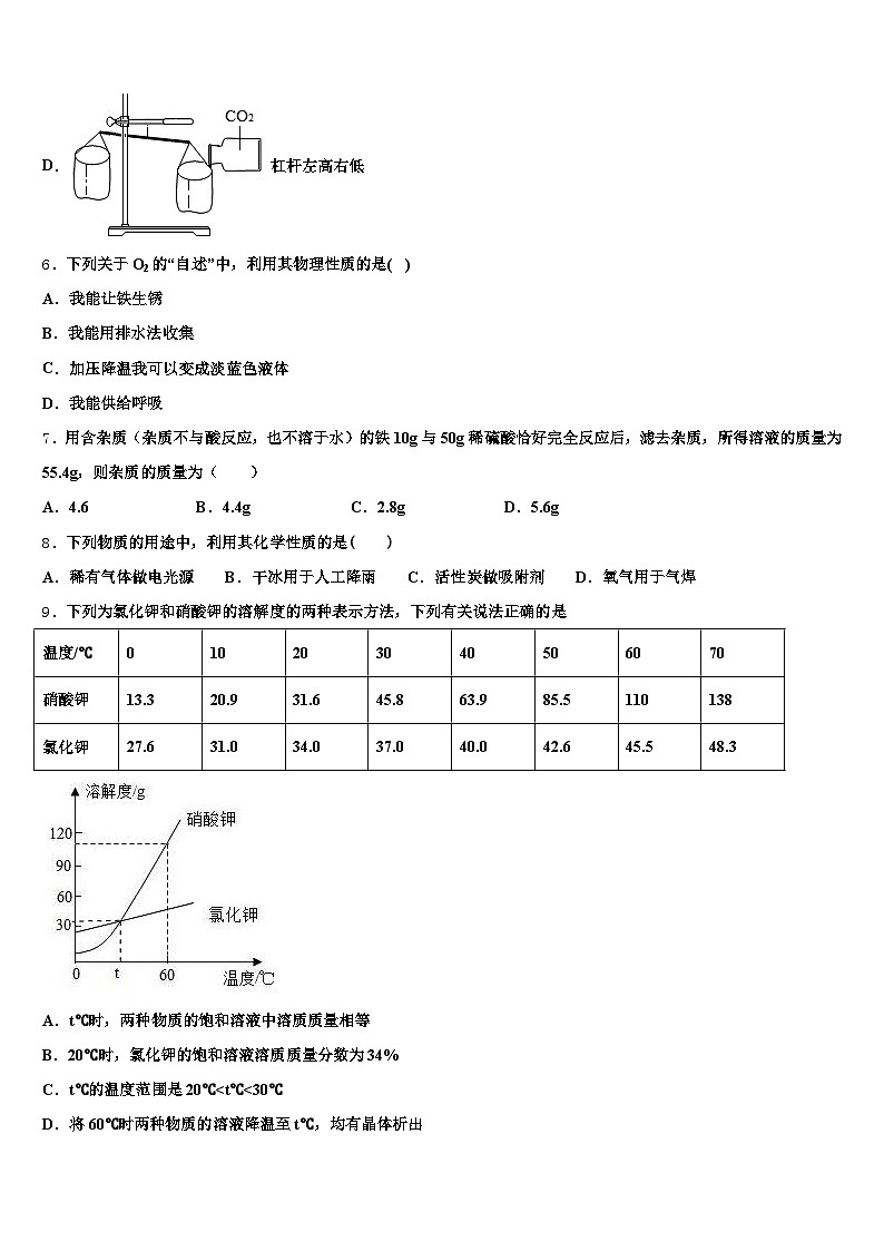 2026届安顺市中考化学对点突破模拟试卷（含答案解析）第3页