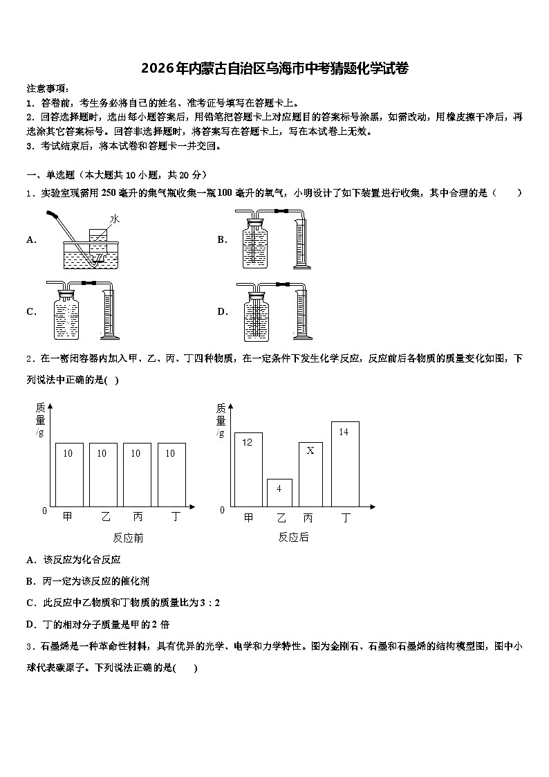 2026年内蒙古自治区乌海市中考猜题化学试卷（含答案解析）第1页
