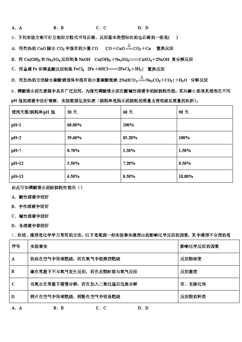 2026年濮阳市中考化学对点突破模拟试卷（含答案解析）第2页