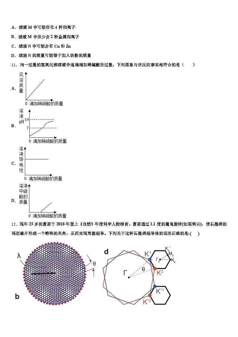 黑龙江省哈尔滨市2025-2026学年中考化学四模试卷（含答案解析）第3页