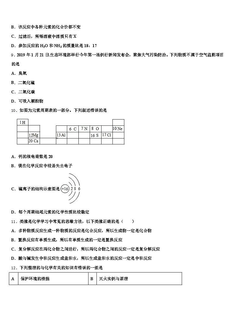 陕西省咸阳市2025-2026学年中考化学考试模拟冲刺卷（含答案解析）第3页